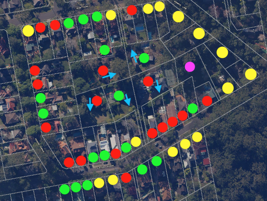 Heritage Feasibility Studies